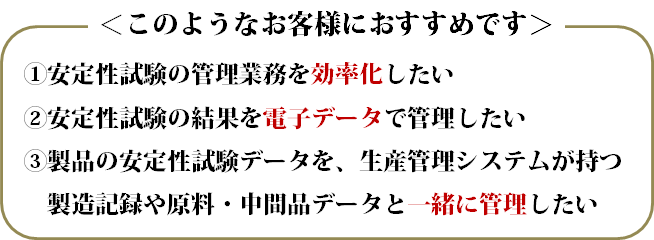 LIMSこのような方に